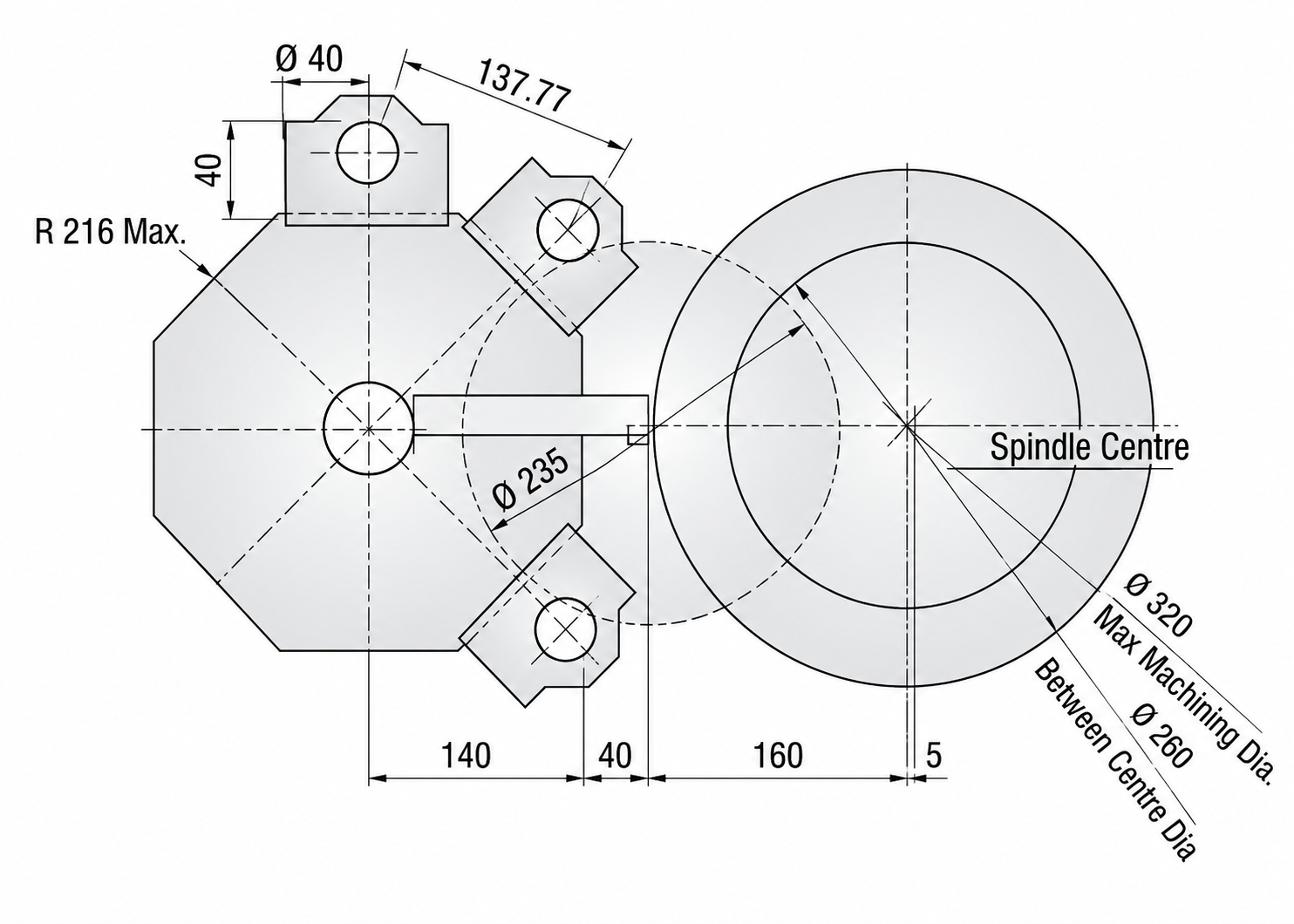 Interference Diagram