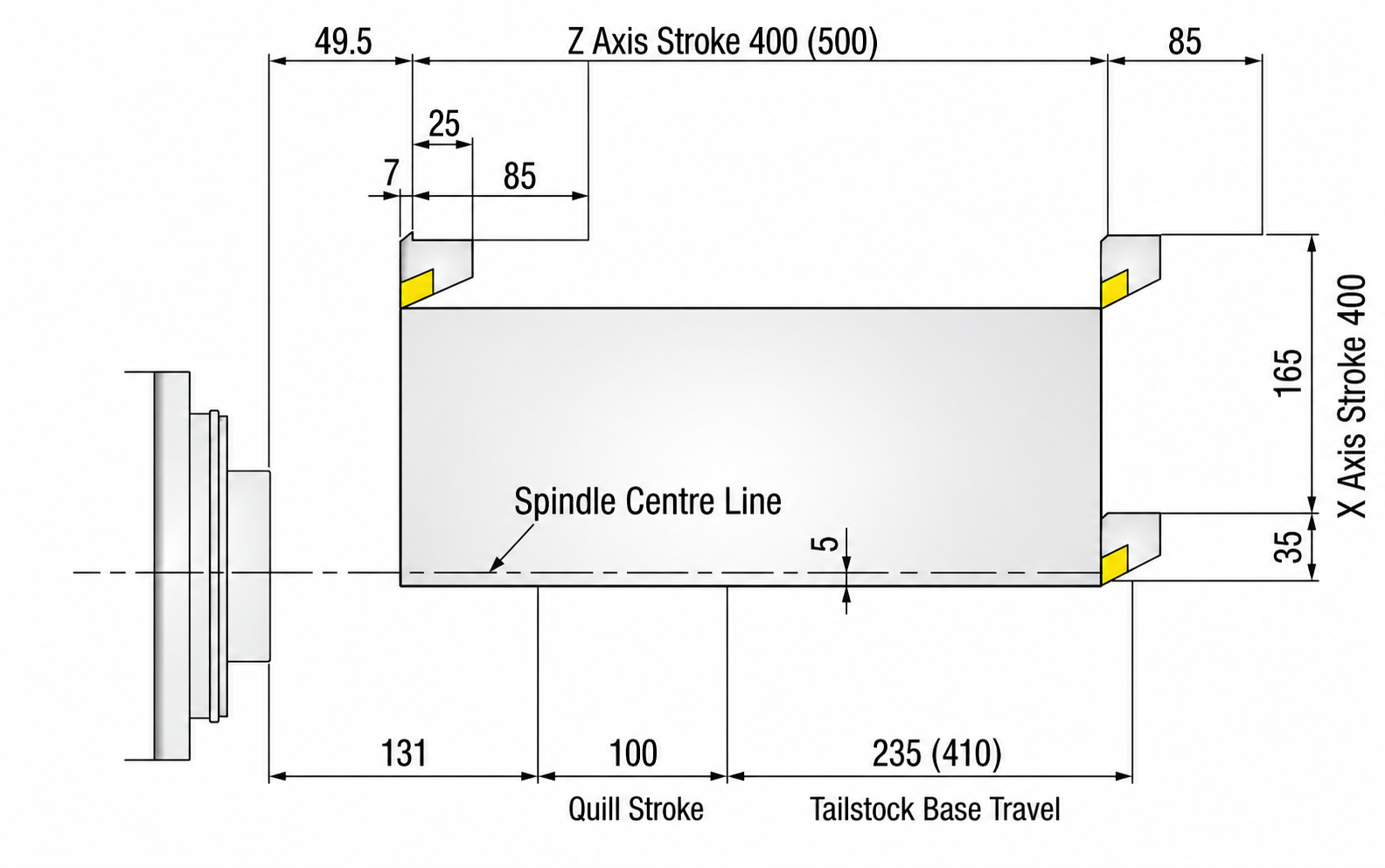 Machining Range Diagram
